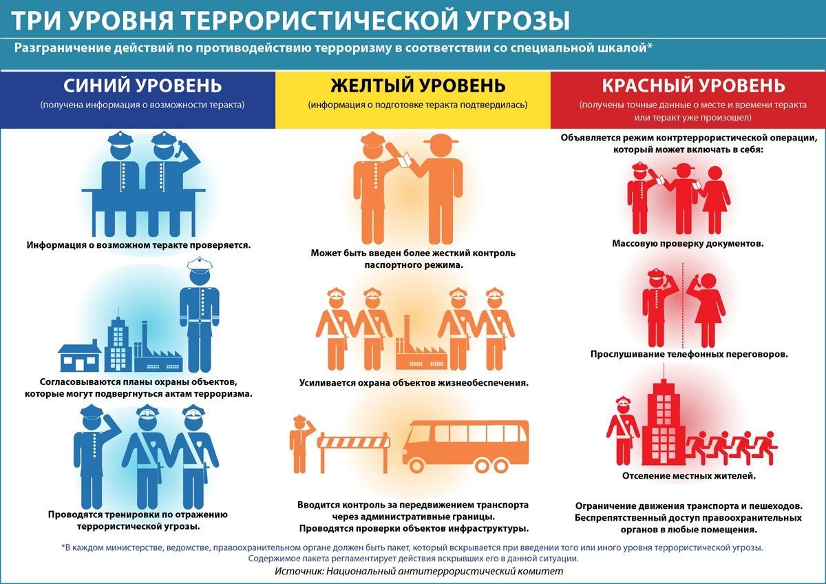 АТ3 АТ3