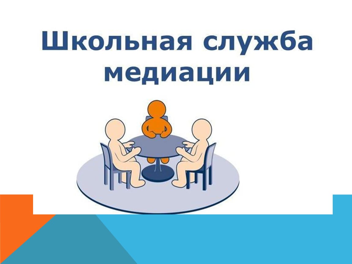 Школьная служба медиации.